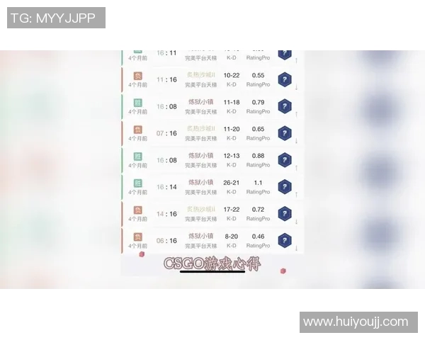 张芳独家揭秘:深入探讨CSGO游戏技巧与心得分享